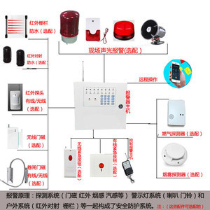 【有線工程主機圖片】近期109組有線工程主機圖片合集